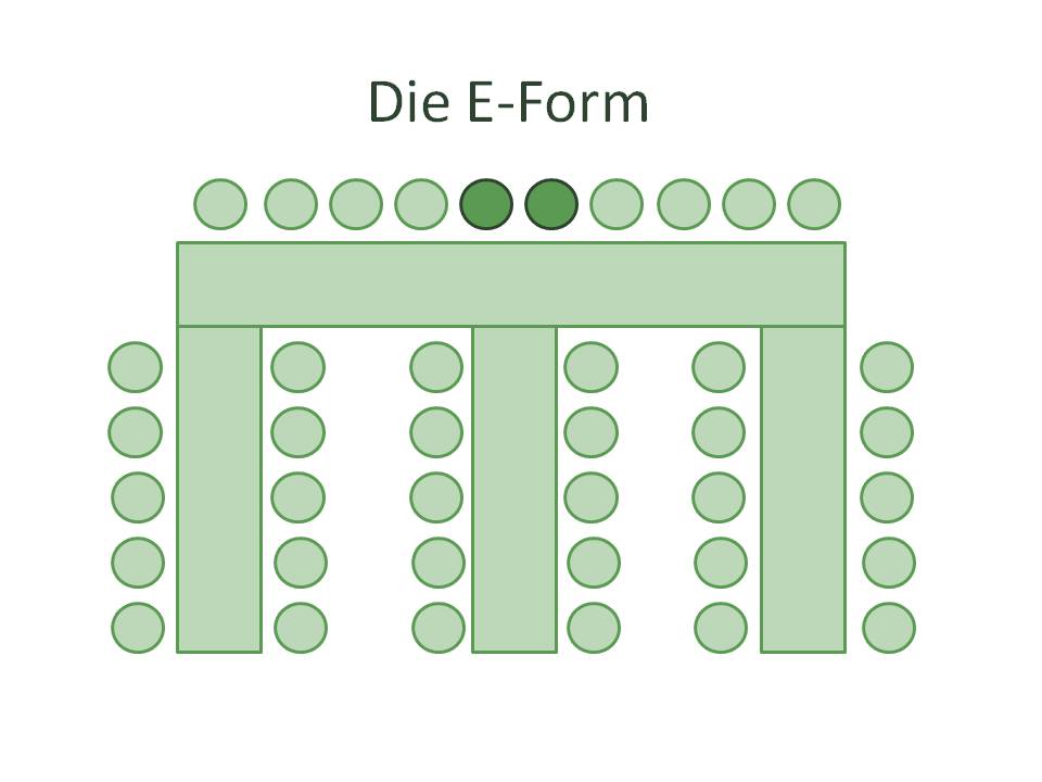 Tischordnung E-Form Tafel